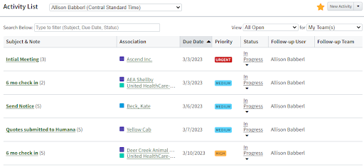Screenshot of the Activity List in AgencyBloc