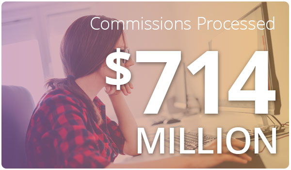 Commissions Processed