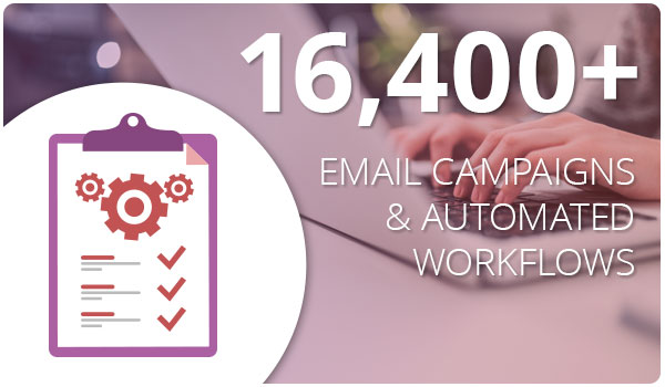 Email Campaigns & Automated Workflows