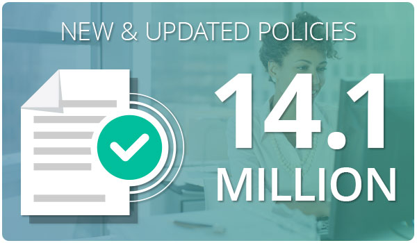 New & Updated Policies