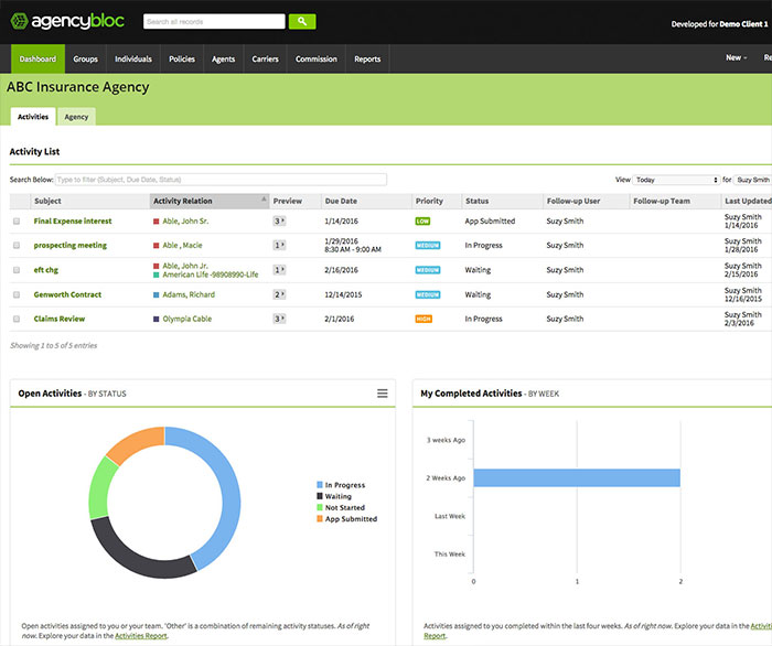 AgencyBloc agency management system