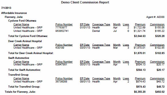 AgencyBloc Commissions Report
