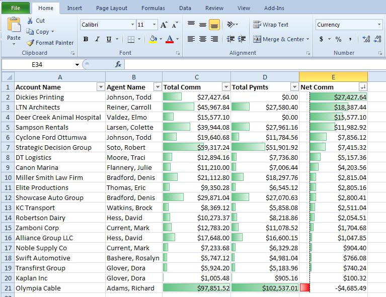 Client Insights