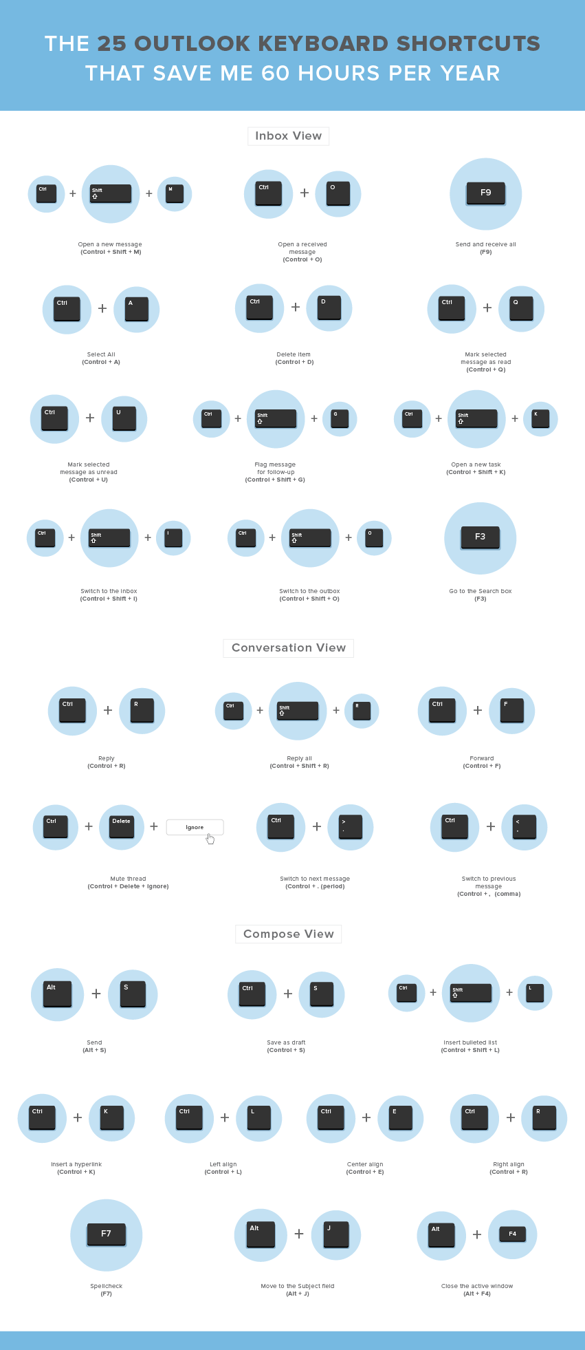 Outlook Cheat Sheet