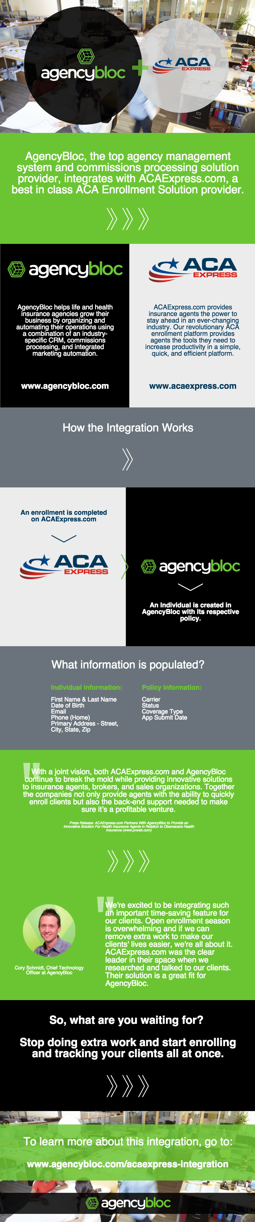 AgencyBloc & ACAExpress.com integration
