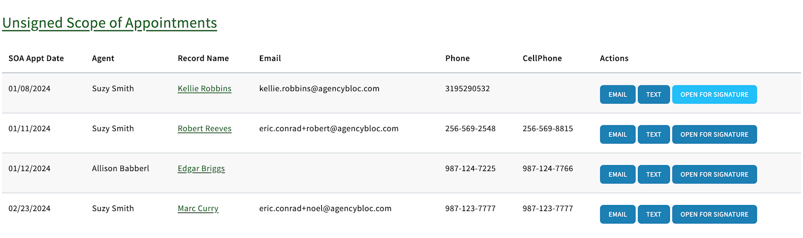 A list of contacts with unsigned Scope of Appointment forms in AMS+