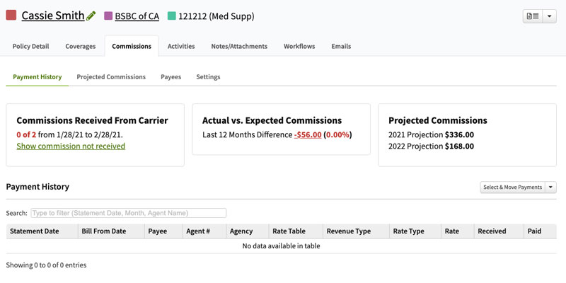 Expected vs. Received Commissions | AgencyBloc