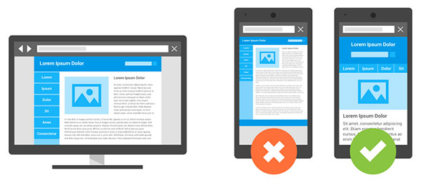 Responsive Web Design Example