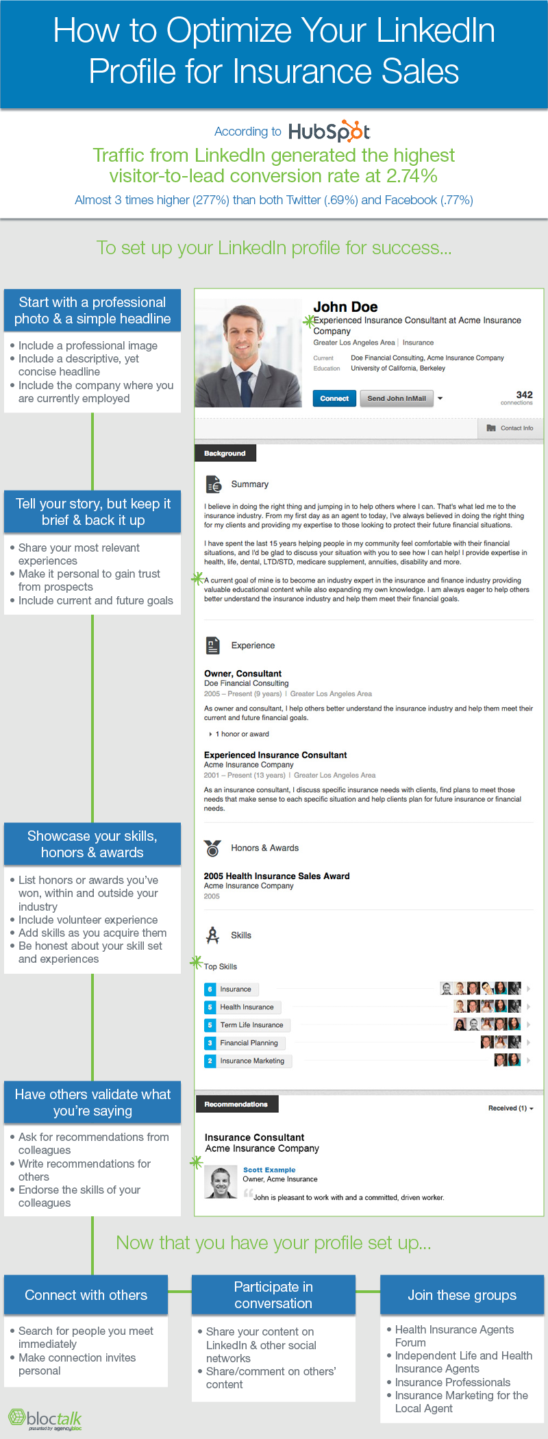 Optimize Your LinkedIn Profile