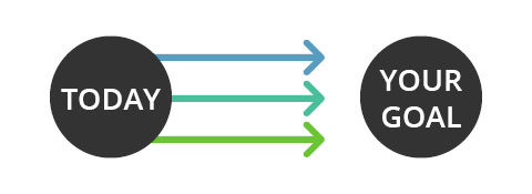 The Aligned Vector Sum