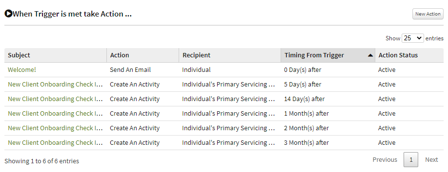 New Client Onboarding Automated Workflow Actions