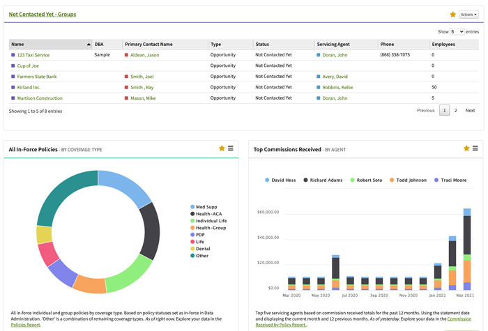 Agency management system dashboard
