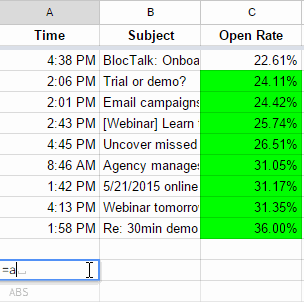 Insurance Email Marketing Metrics