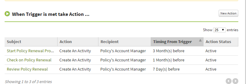 Example Actions