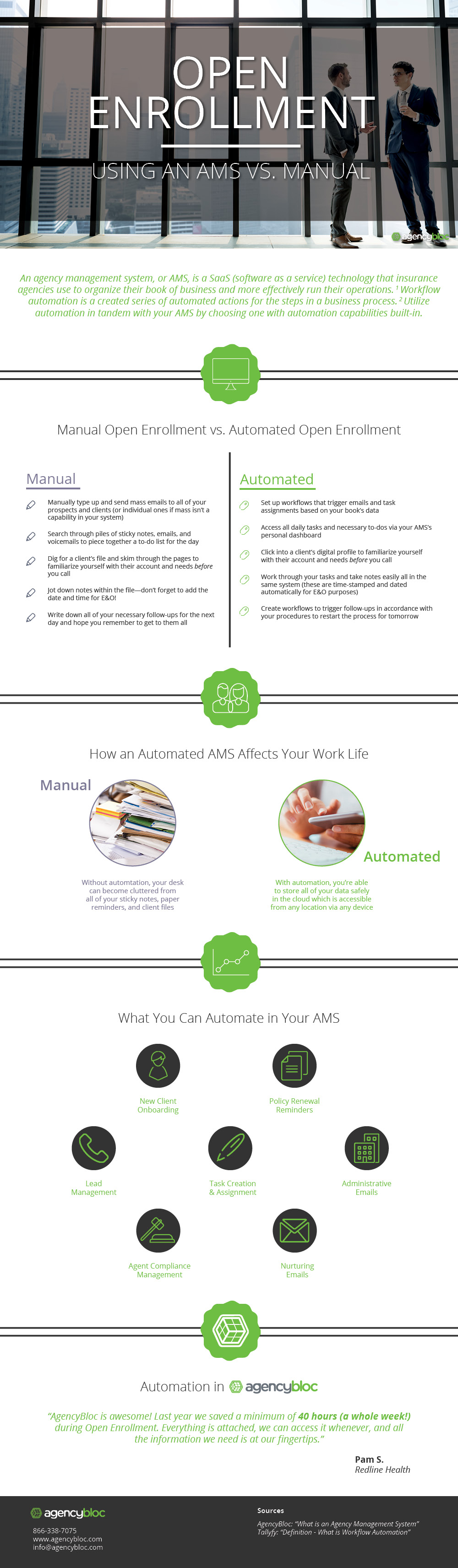 Using an Agency Management System vs. Manual Process for Open Enrollment
