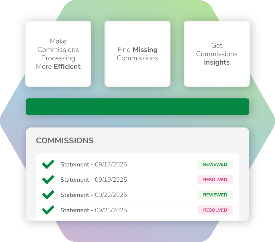 Graphic showing how commissions processing works in AgencyBloc