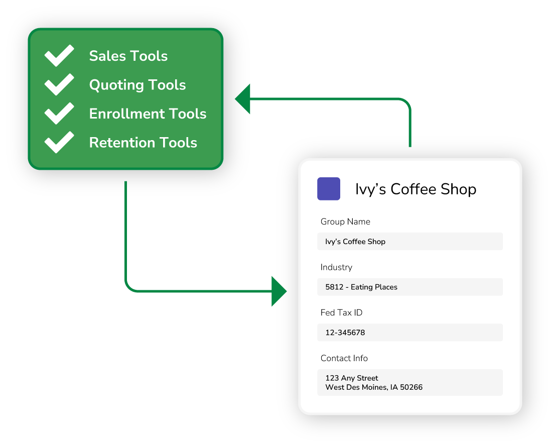 Graphic showing data going back and forth between tools