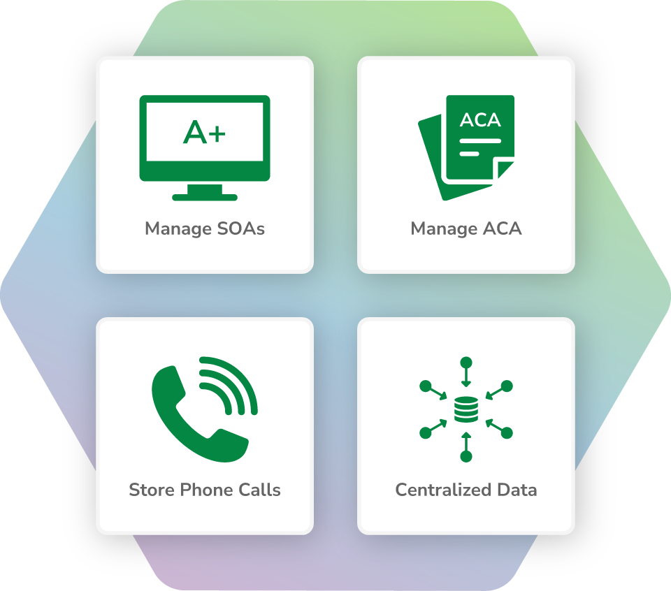 Graphic showing how you can organize data and stay compliant in AgencyBloc