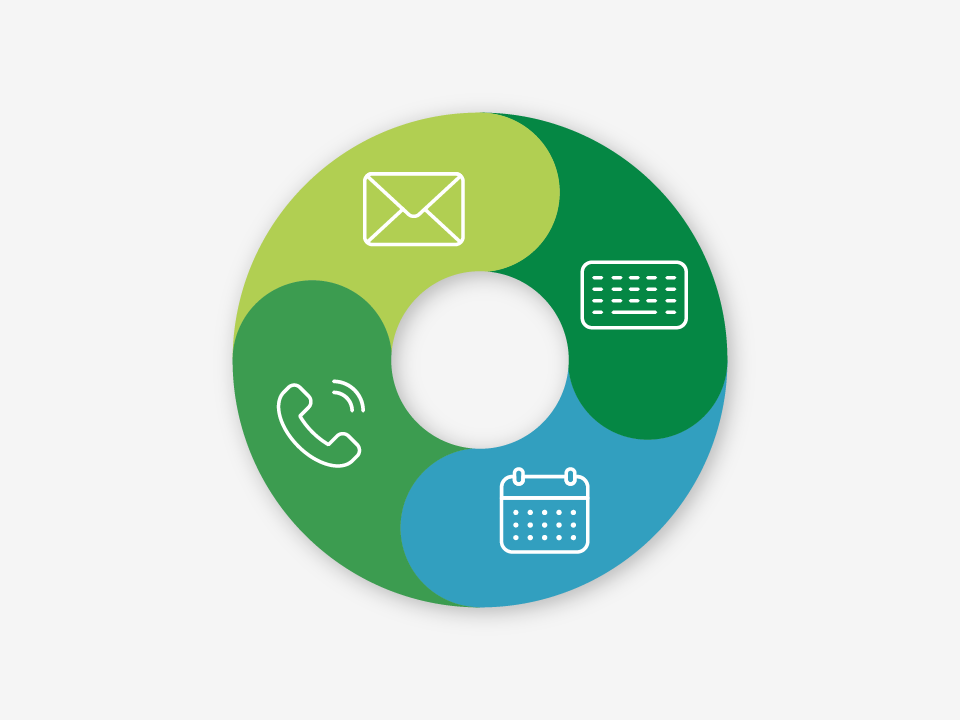 How to stay compliant and connected with AMS+ tools