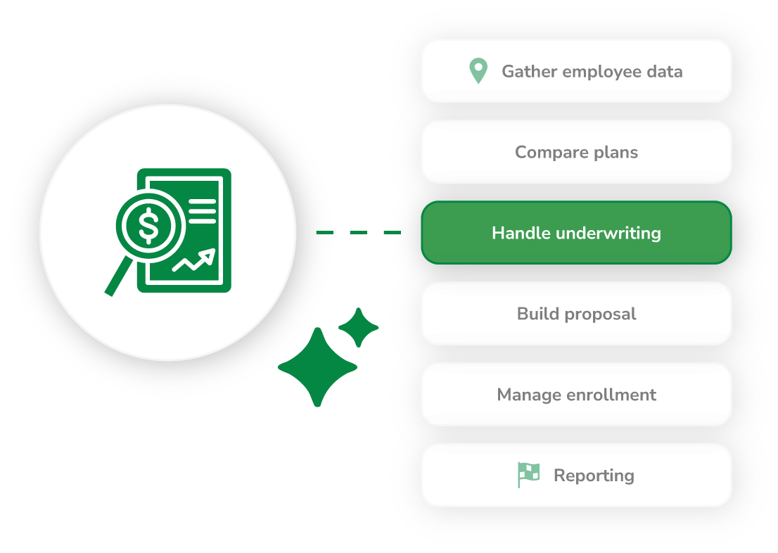 Graphic showing the third step in the Quote+ process