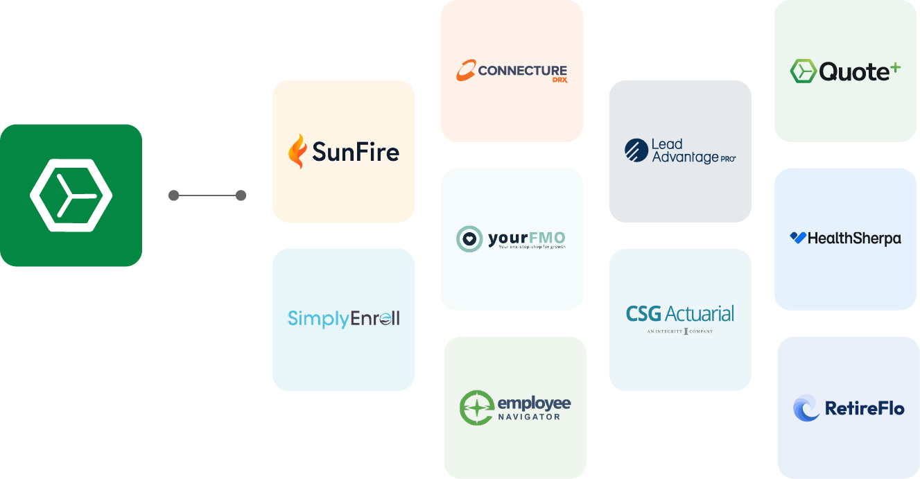 Graphic showing integrations in AMS+