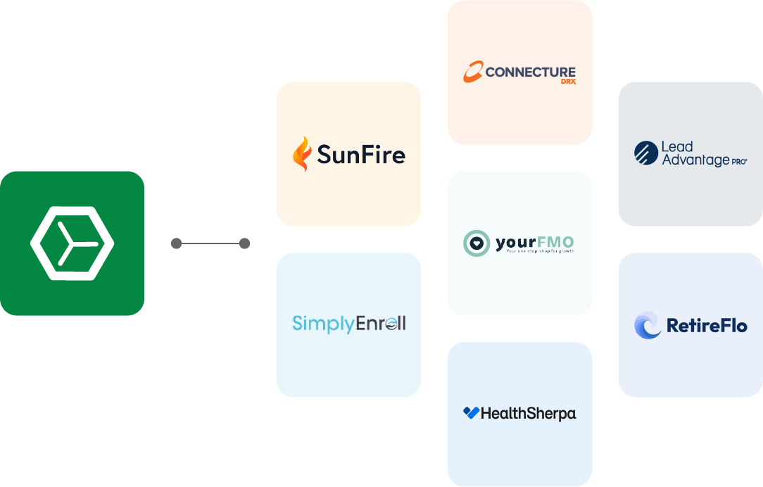 Graphic showing integrations in AMS+