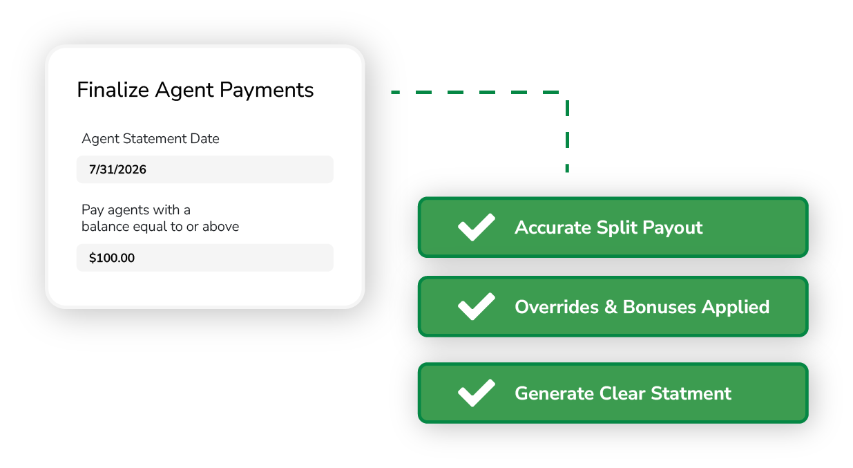 Graphic showing agent statements