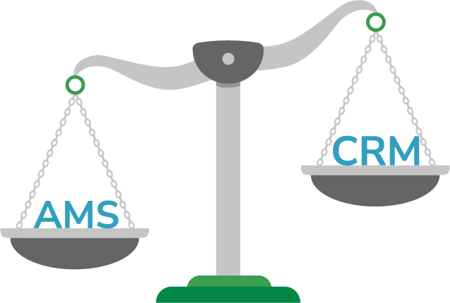 AMS vs. CRM