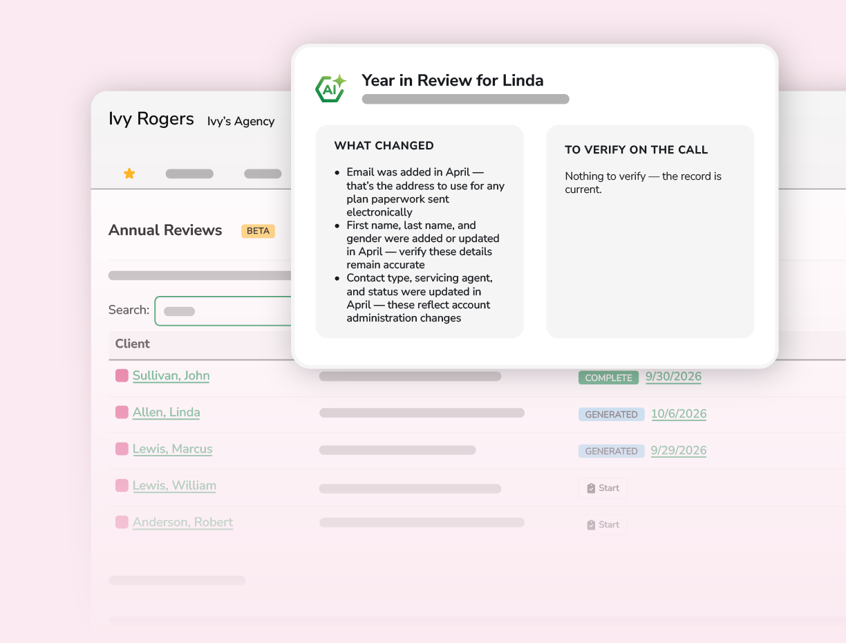 Mockup showing the Annual Review feature