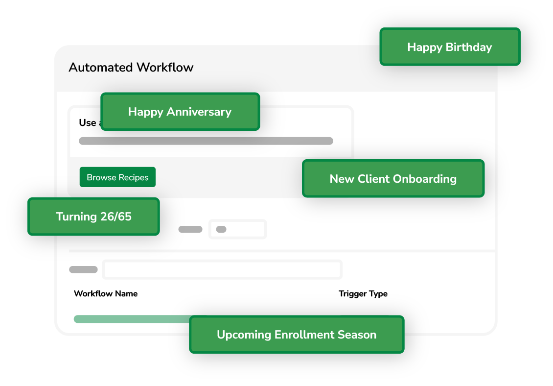 Image showing client retention automation tools in AMS+