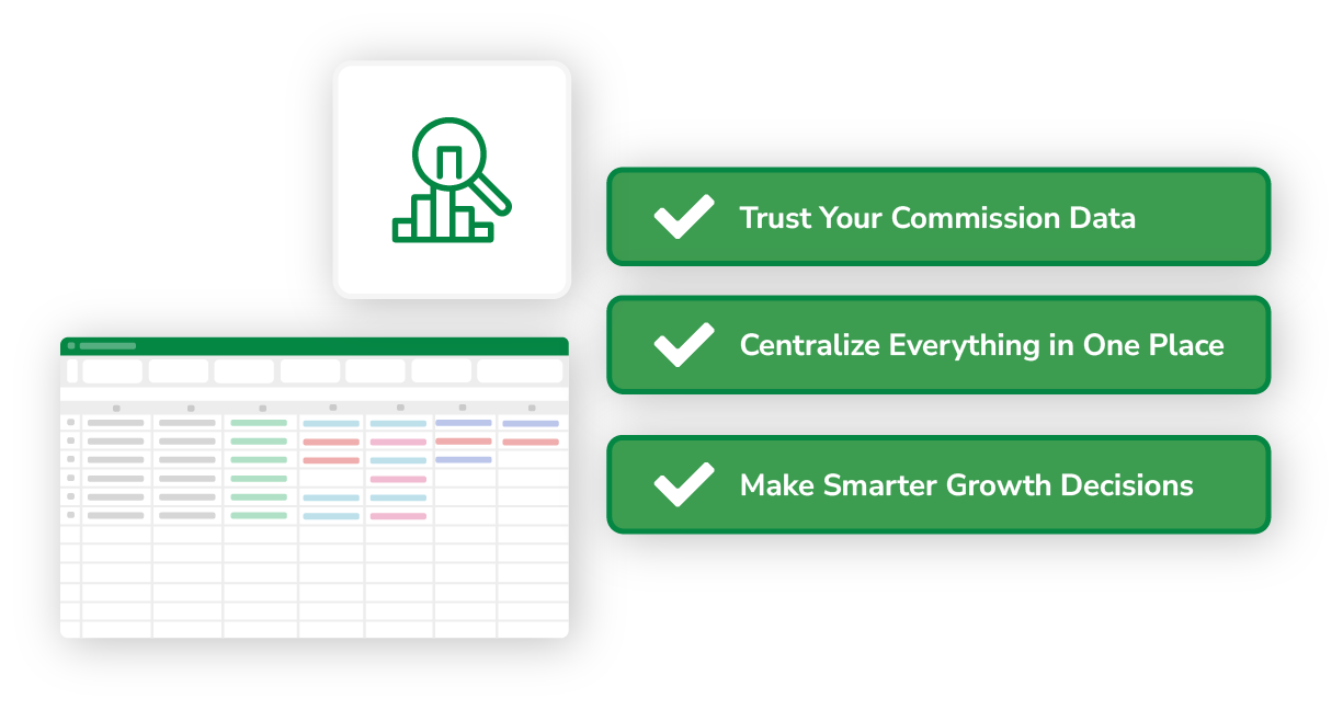 Graphic showing commissions reports