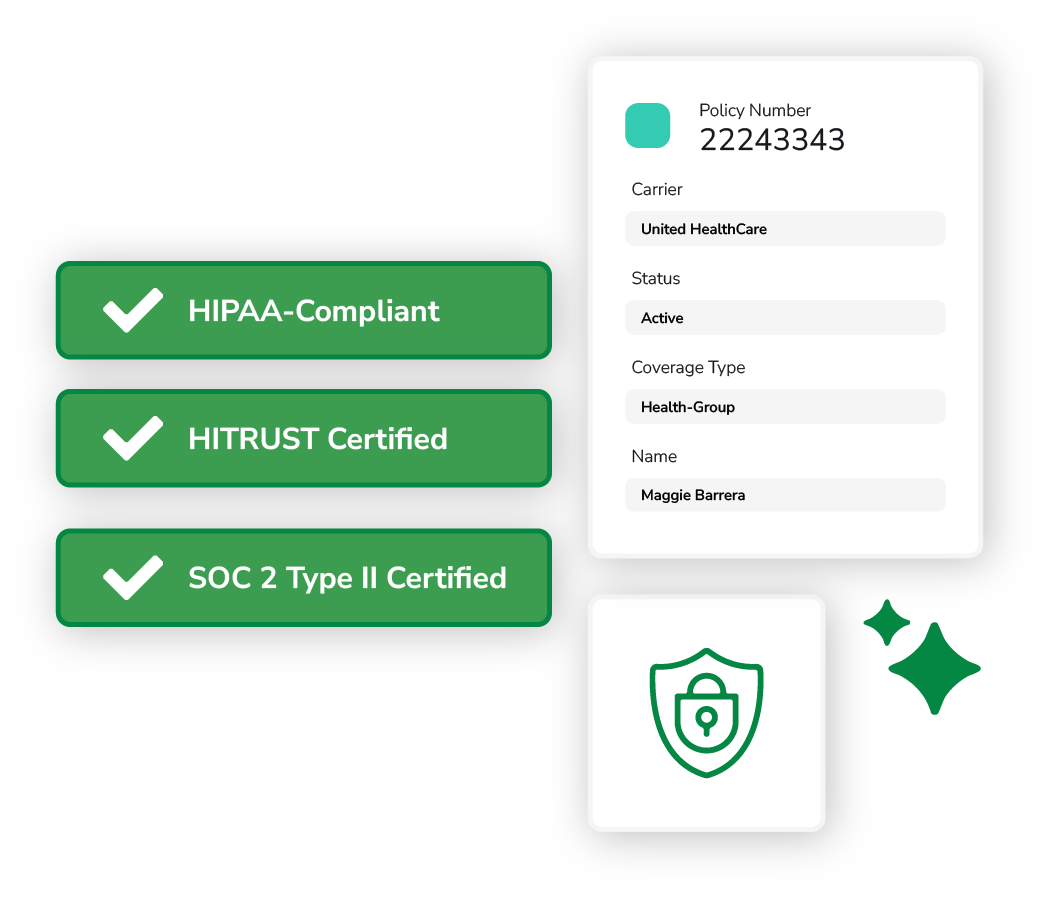Graphic showing the data and security features in AMS+