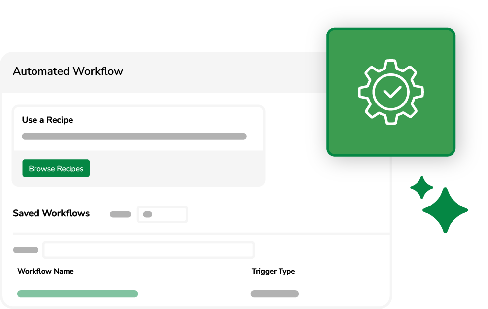 Graphic showing the automation features in AMS+