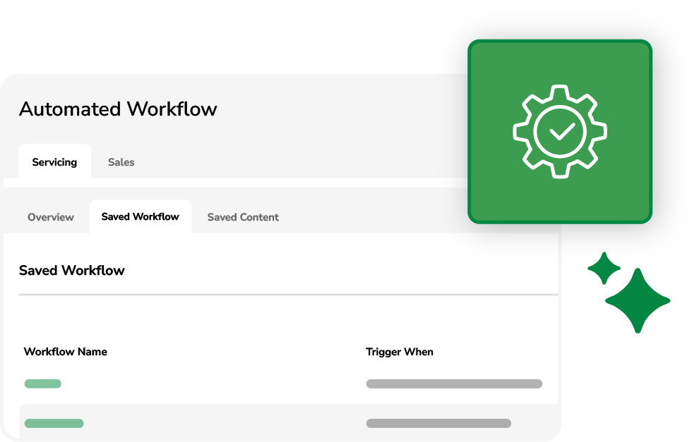 Graphic showing the automation features in AMS+