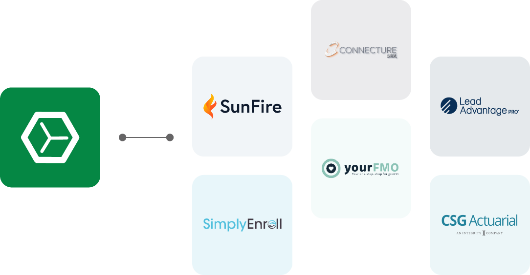 Graphic showing integrations in AMS+