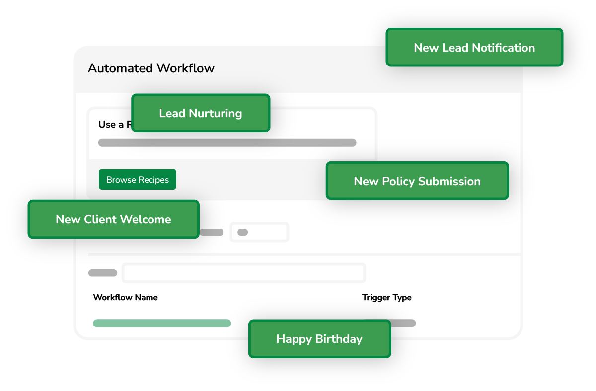 Image showing lead nurturing automation tools in AMS+