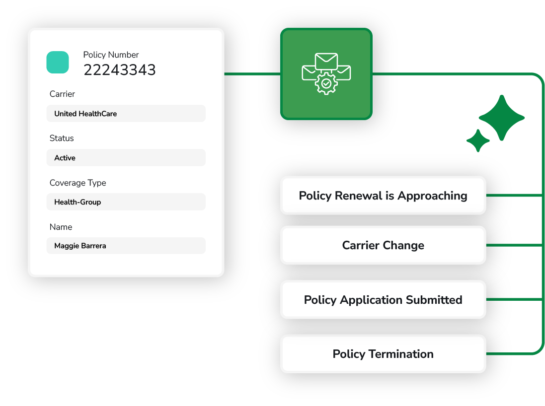Image showing policy renewal tools in AMS+
