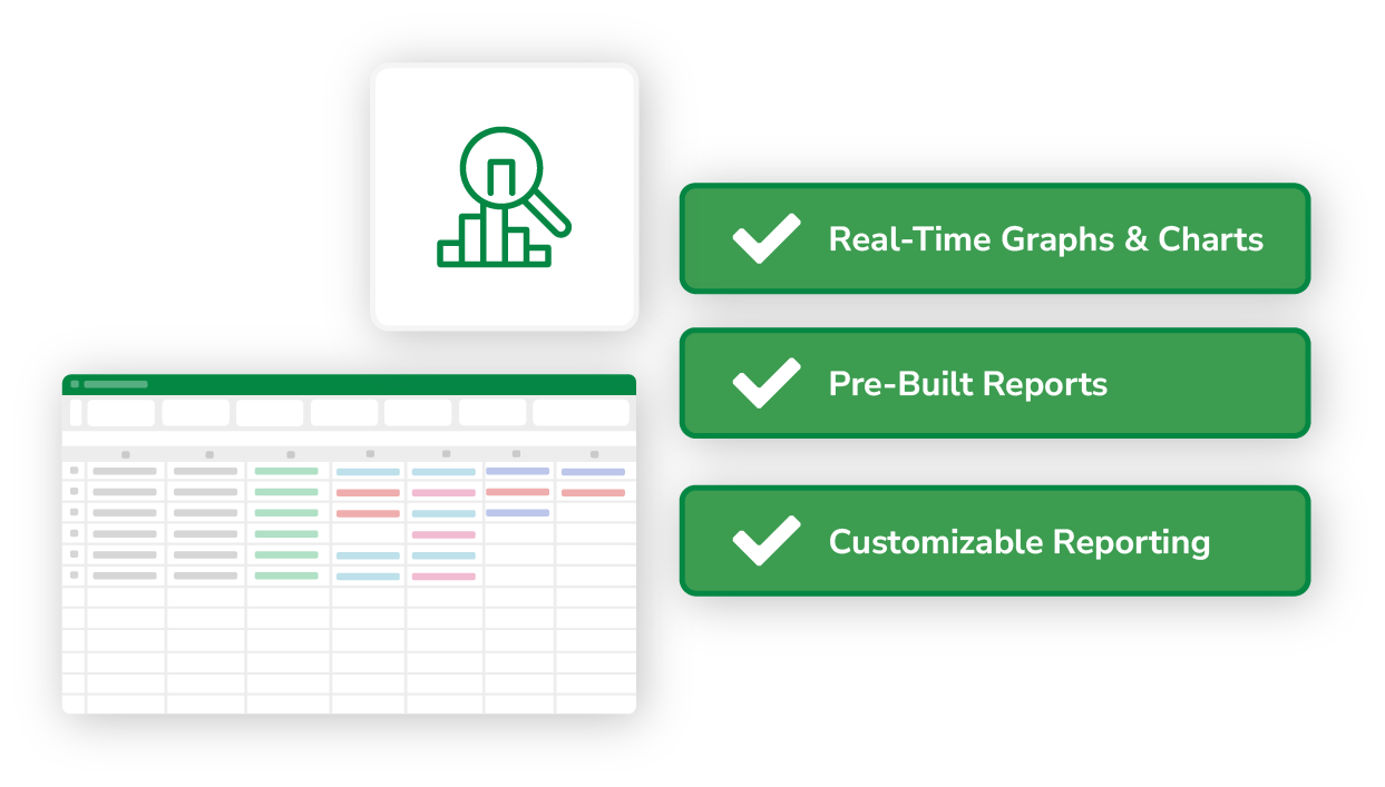 How reporting works in AMS+