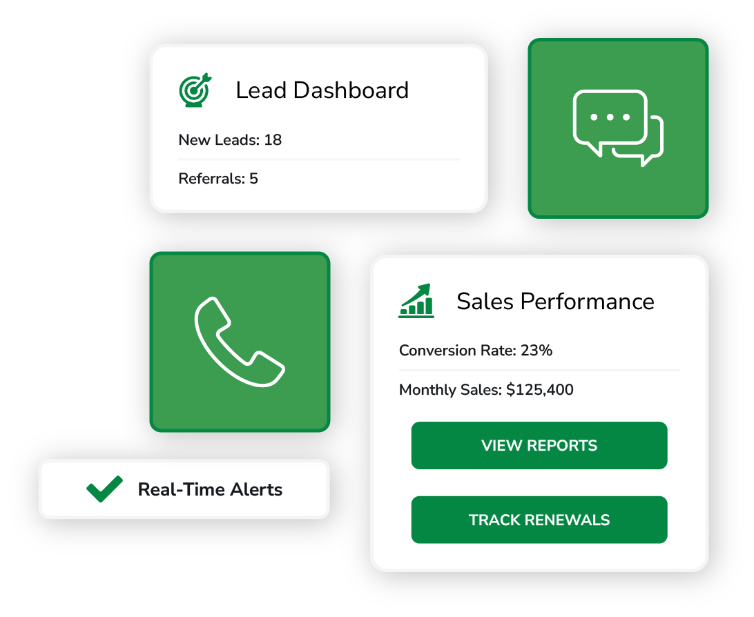 Graphic showing the sales enablement features in AMS+