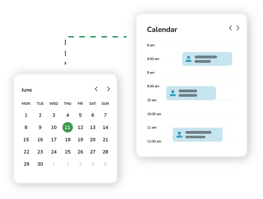 Image showing how the scheduler works in AMS+