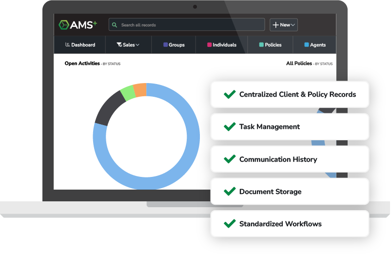 Screen showing AMS+