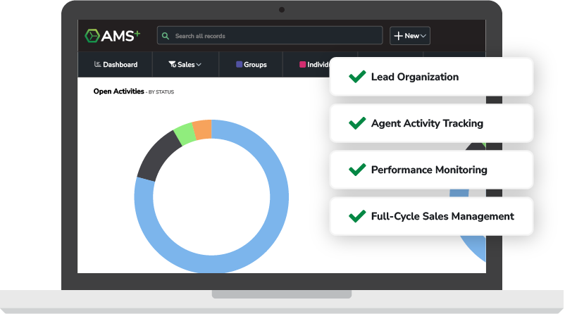 Screen showing sales features in AMS+